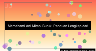 grafik arti mimpi buruk