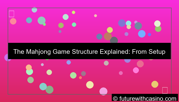 ilustrasi mahjong game structure