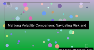 mahjong volatility comparison