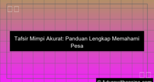 desain tafsir mimpi akurat